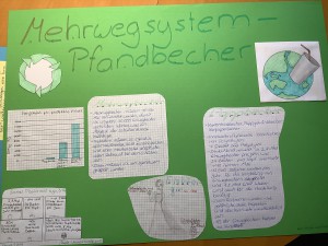 Bild Nachhaltigkeit.Deutschprojekt.Plakat2