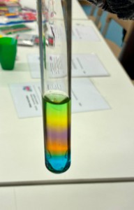 Chemie Regenbogen im Reagenzglas