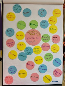 Bild Sozialtraining 2026.2