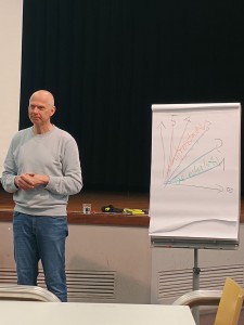 Bild Elternforum Mai 2