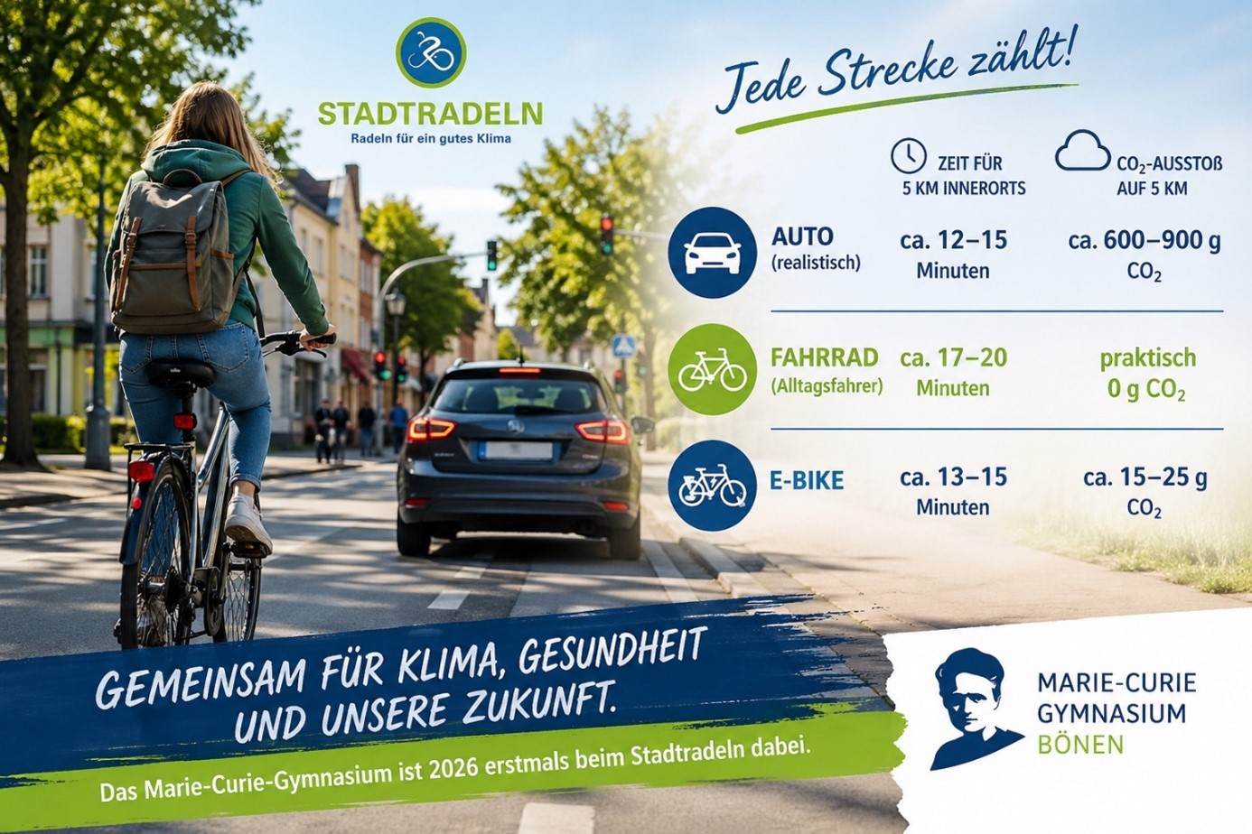 Stadtradeln 2026 – Das Marie-Curie-Gymnasium ist erstmals dabei
